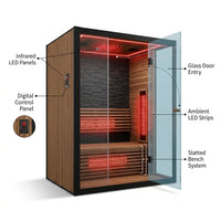Viremont EmberStone Red Light Sauna — How It Works